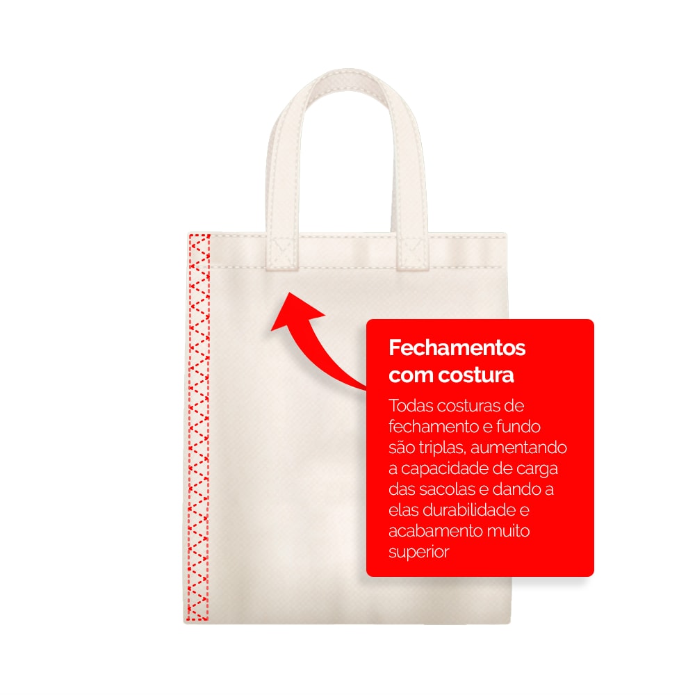 Foto de Sacola Ecológica 573